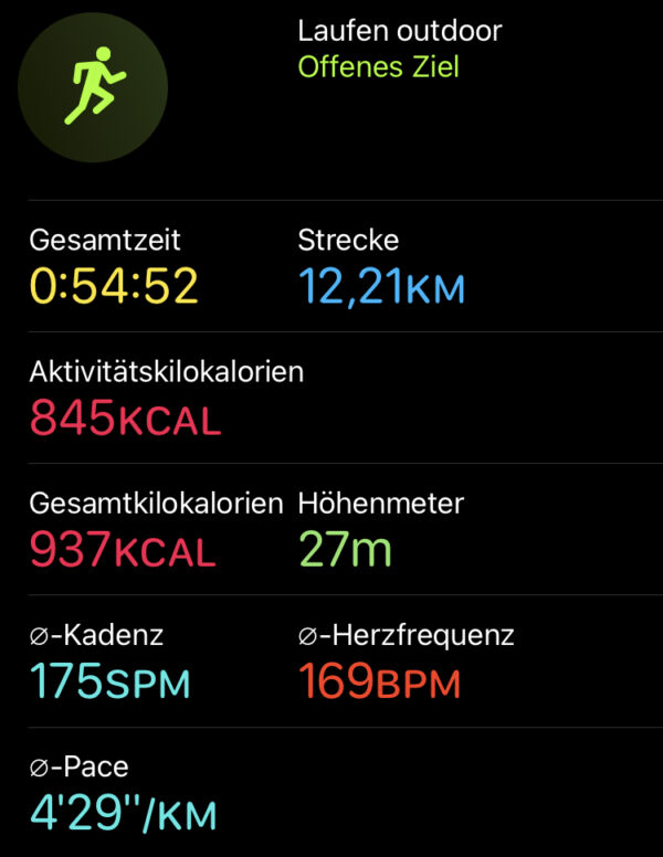 apple watch gps accuracy vs garmin